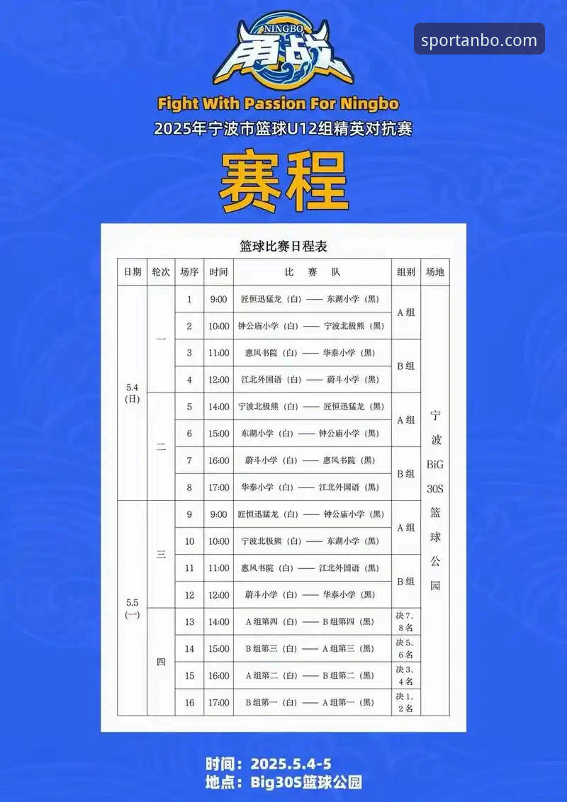 浙江男篮加时逆转宁波晋级八强：赛事回顾与深度分析完整指南
